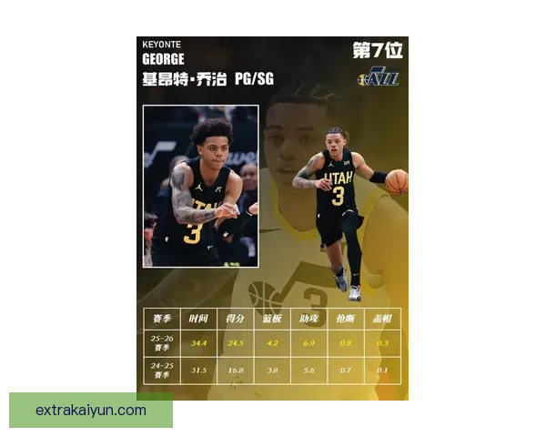 新赛季最佳球员候选表现稳健，状态持续提升